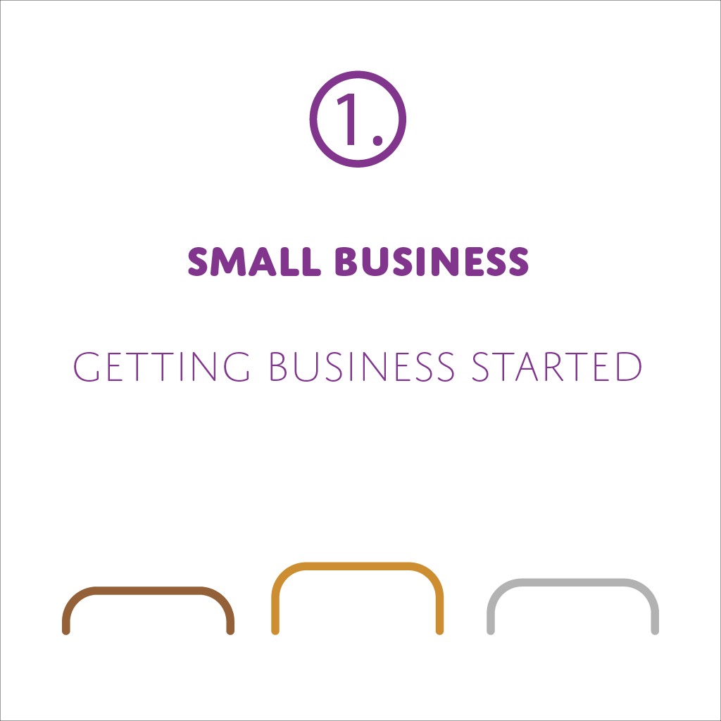 Small Business Media Solution 1 - Getting Started Lead Image